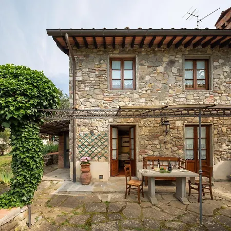 Terre Di San Gorgone