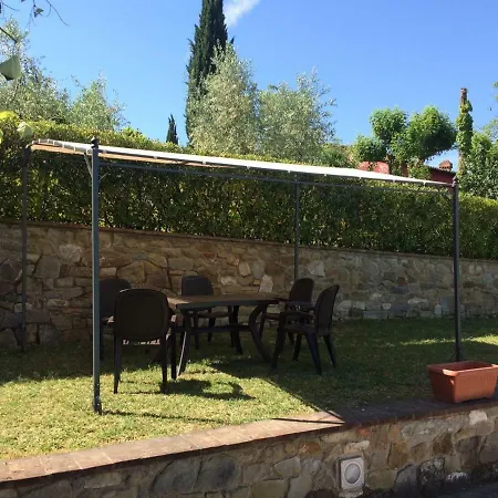Apartament Terre Di San Gorgone Donnini