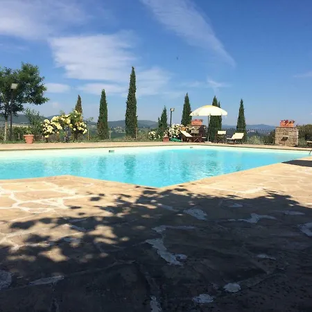Daire Terre Di San Gorgone